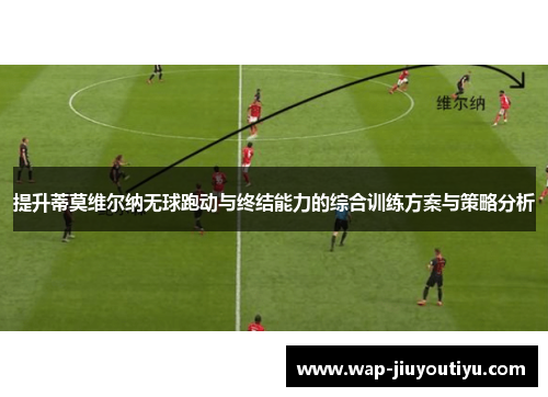 提升蒂莫维尔纳无球跑动与终结能力的综合训练方案与策略分析 提升蒂莫维尔纳无球跑动与终结能力的综合训练方案与策略分析
