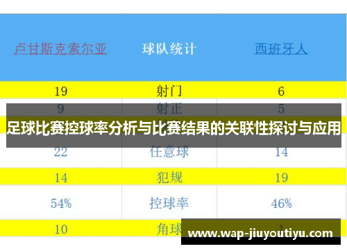 足球比赛控球率分析与比赛结果的关联性探讨与应用