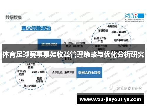 体育足球赛事票务收益管理策略与优化分析研究