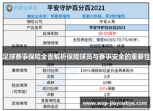 足球赛事保险全面解析保障球员与赛事安全的重要性