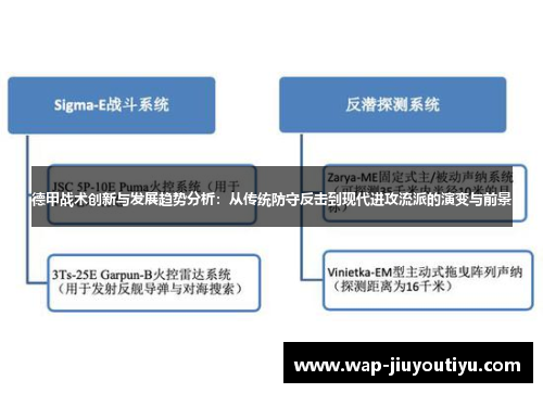 德甲战术创新与发展趋势分析：从传统防守反击到现代进攻流派的演变与前景