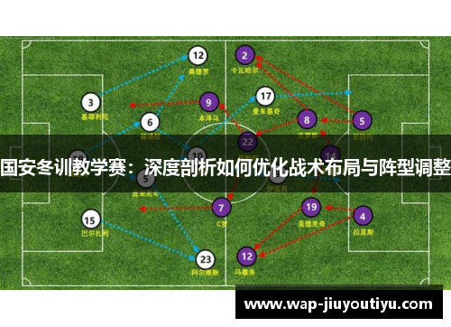 国安冬训教学赛：深度剖析如何优化战术布局与阵型调整