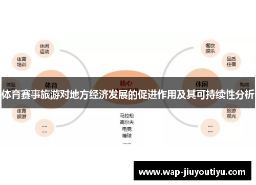 体育赛事旅游对地方经济发展的促进作用及其可持续性分析