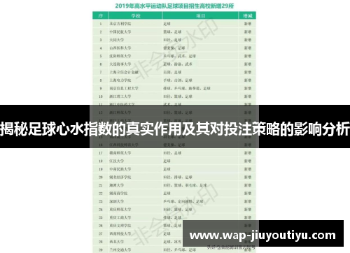 揭秘足球心水指数的真实作用及其对投注策略的影响分析