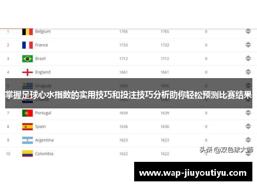 掌握足球心水指数的实用技巧和投注技巧分析助你轻松预测比赛结果