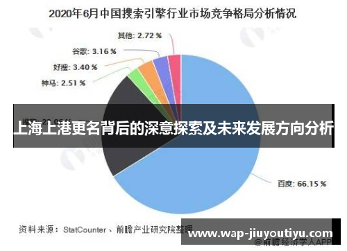 上海上港更名背后的深意探索及未来发展方向分析