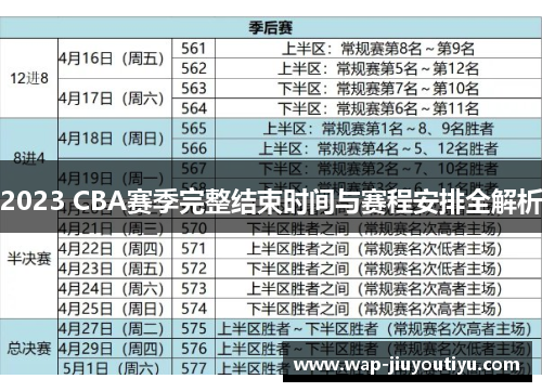 2023 CBA赛季完整结束时间与赛程安排全解析