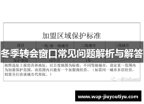 冬季转会窗口常见问题解析与解答